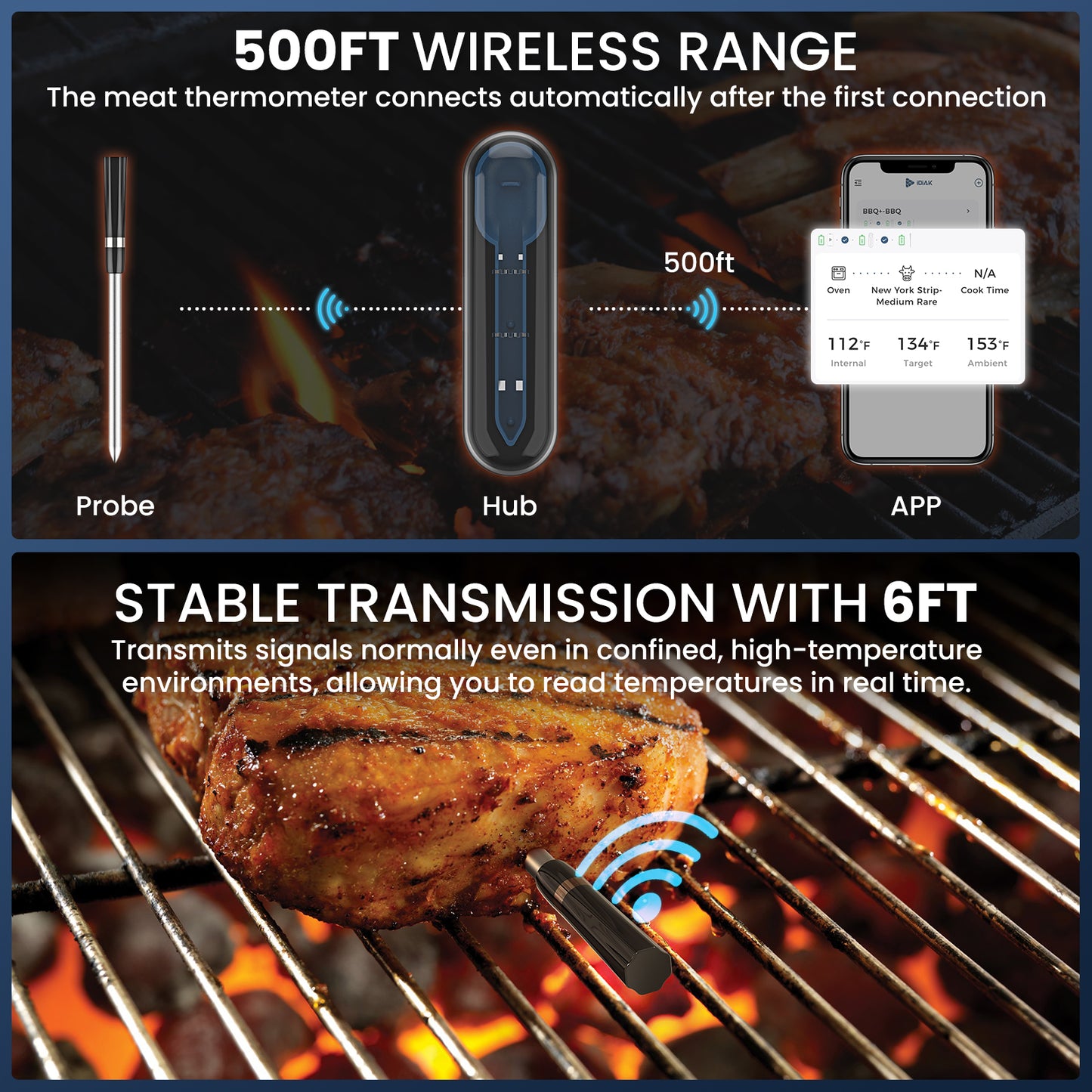 iDiAk CP10 New Gen Wireless Meat Thermometer for Grilling and Smoking-Blue
