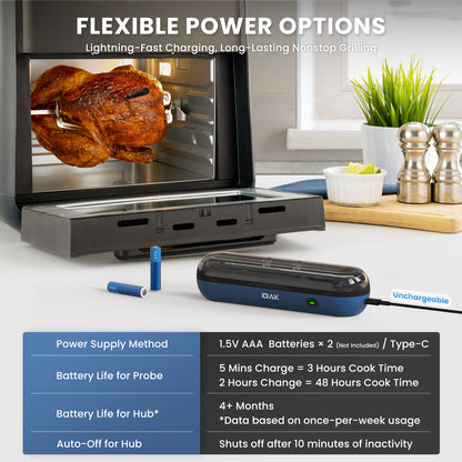 iDiAk CP10 New Gen Wireless Meat Thermometer for Grilling and Smoking-Blue