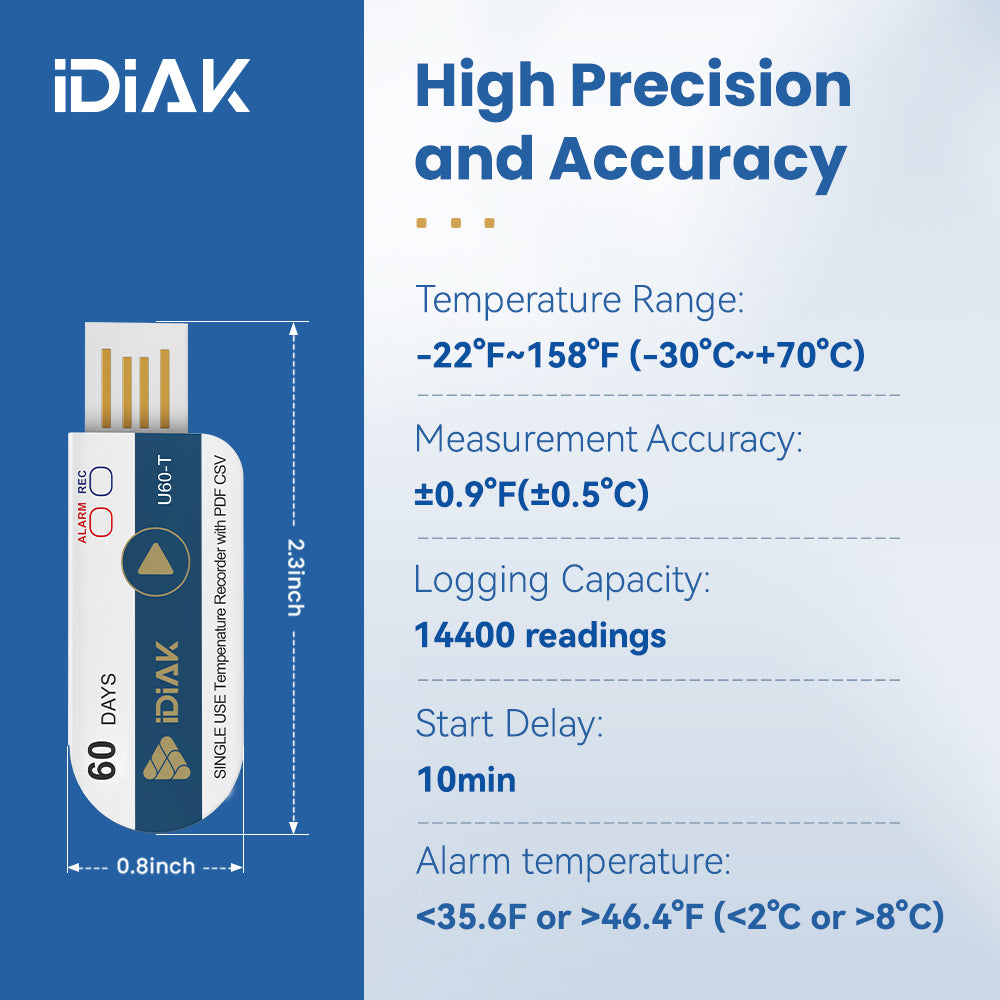 iDiAK U60T USB Temperature Data Logger Single Use PDF/Excel 60 Days Cold Chain Transportation Fresh Tag