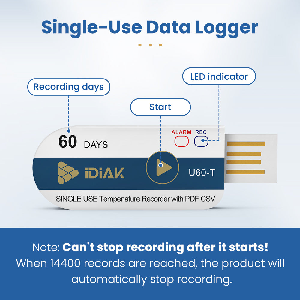 iDiAK U60T USB Temperature Data Logger Single Use PDF/Excel 60 Days Cold Chain Transportation Fresh Tag